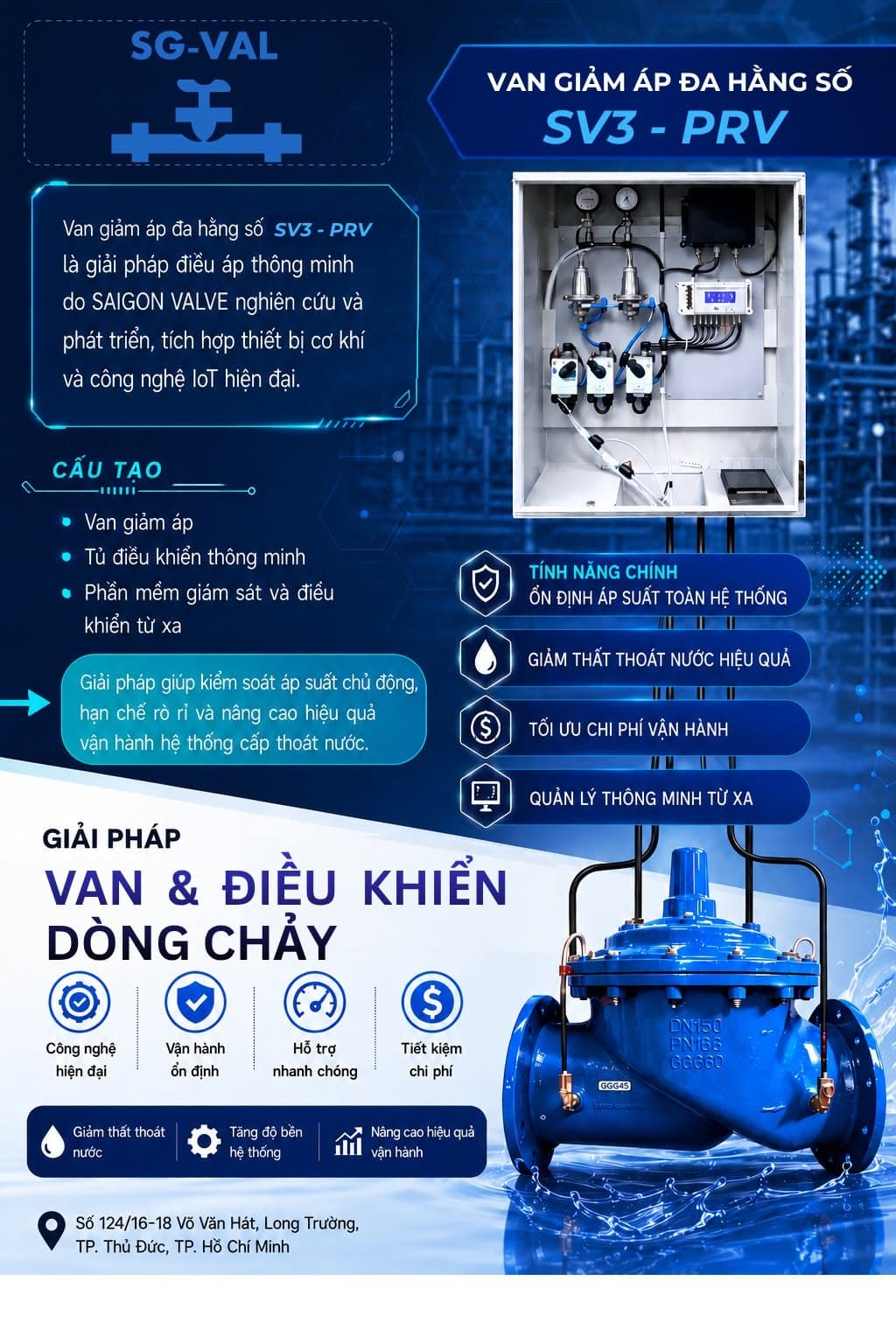 VAN GIẢM ÁP THÔNG MINH ĐA HẰNG SỐ LÀ GÌ? GIẢI PHÁP ĐIỀU KHIỂN ÁP LỰC THÔNG MINH CHO HỆ THỐNG CẤP NƯỚC HIỆN ĐẠI